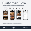 Customer Flow