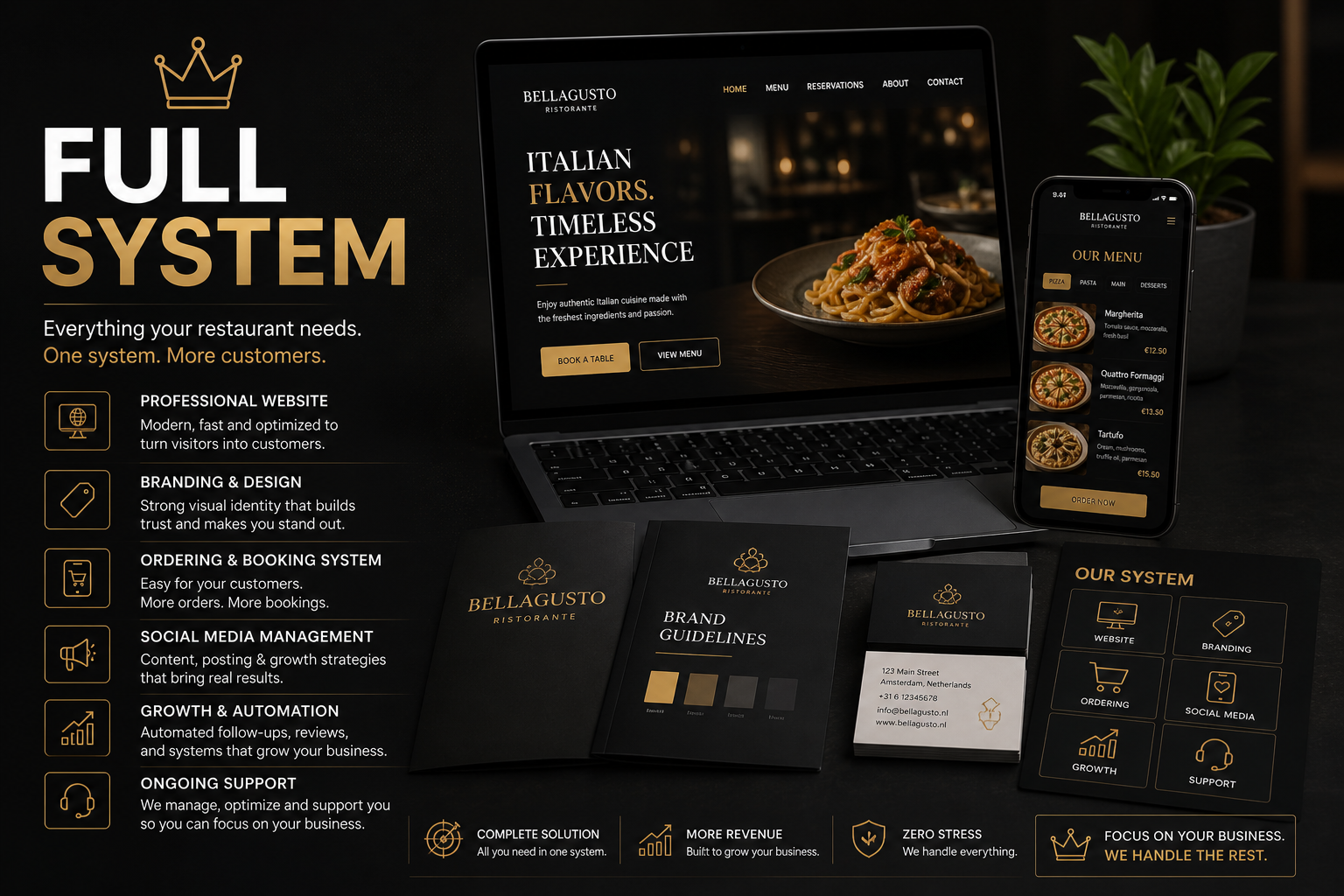 Full System